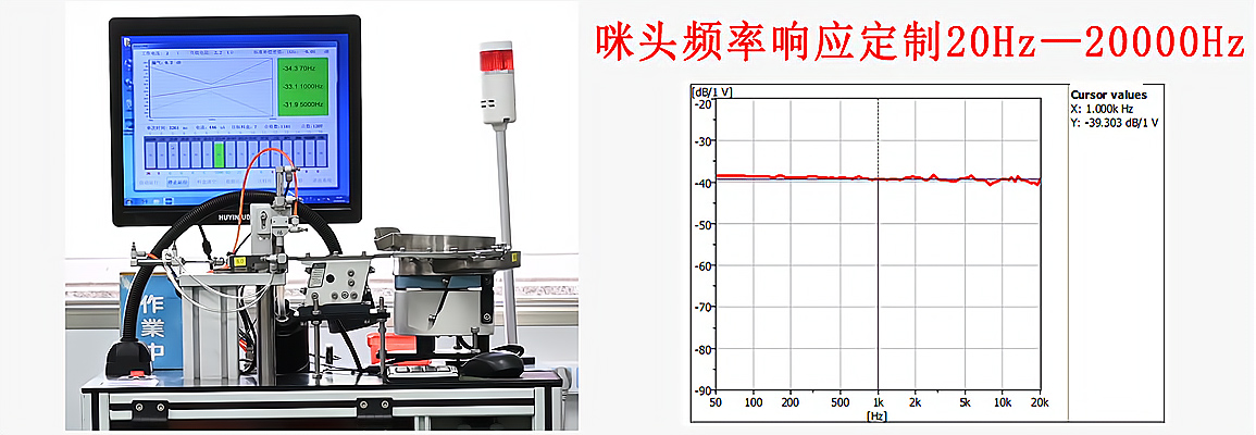 咪頭頻率響應(yīng)定制20Hz—20000Hz.jpg