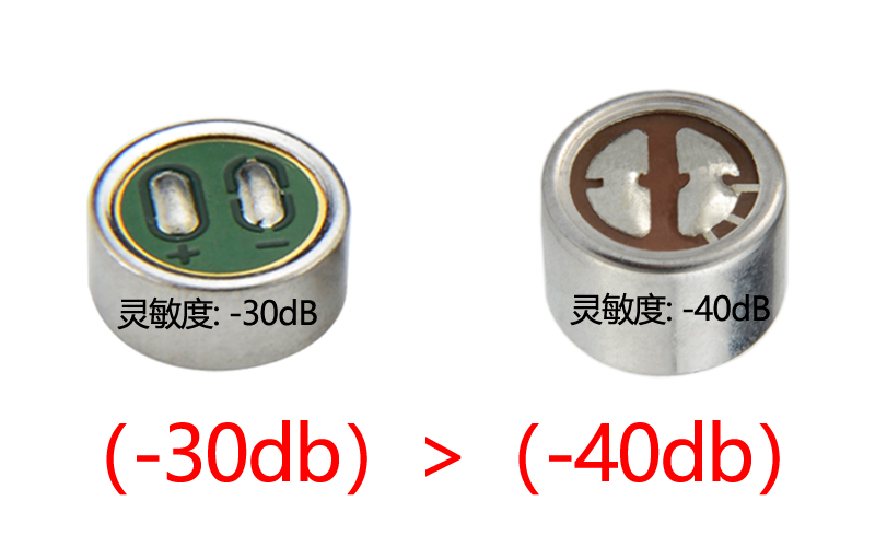 咪頭咪芯靈敏度要達到多少才算好？