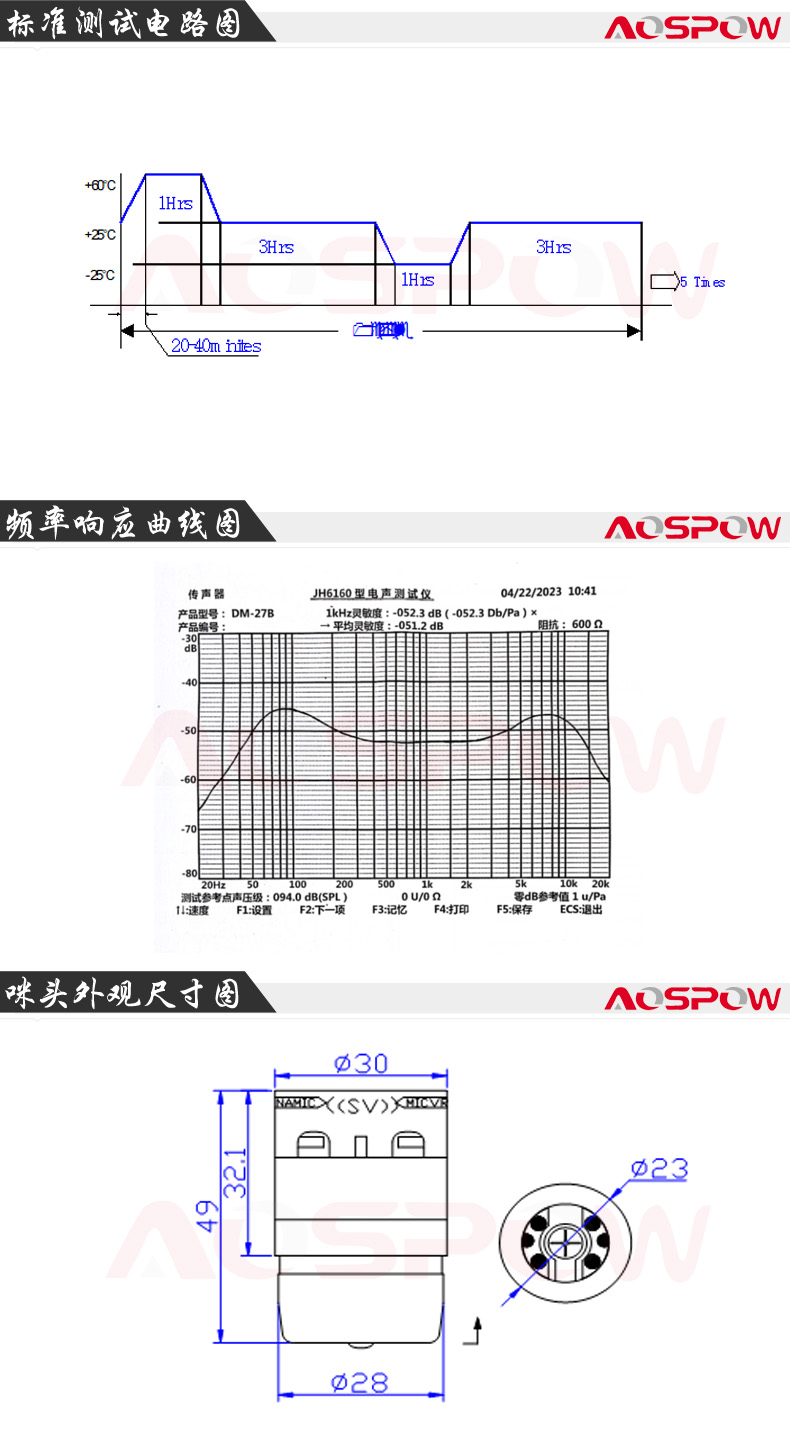 30mm動(dòng)圈咪芯規(guī)格書(shū)尺寸