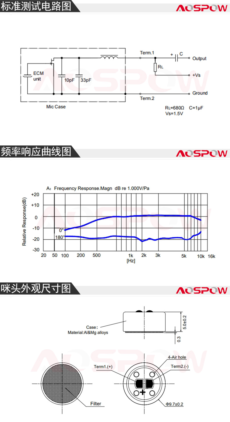 9750單指向降噪咪頭規(guī)格書(shū)尺寸