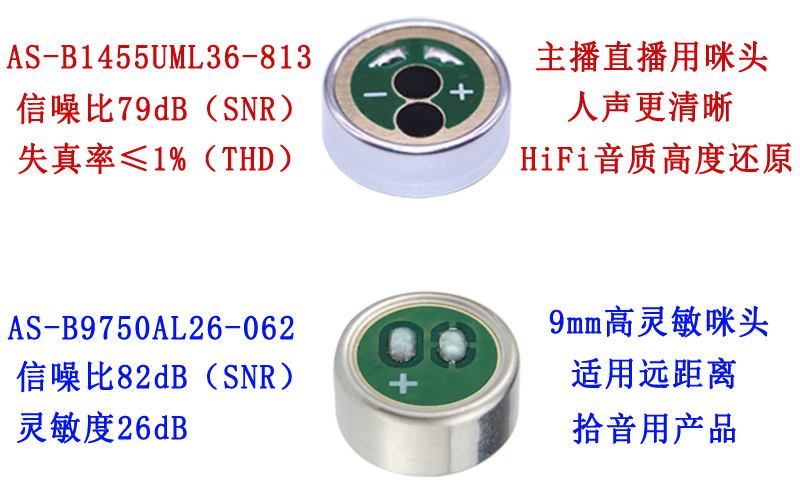 高端性能麥克風(fēng)咪頭信噪比