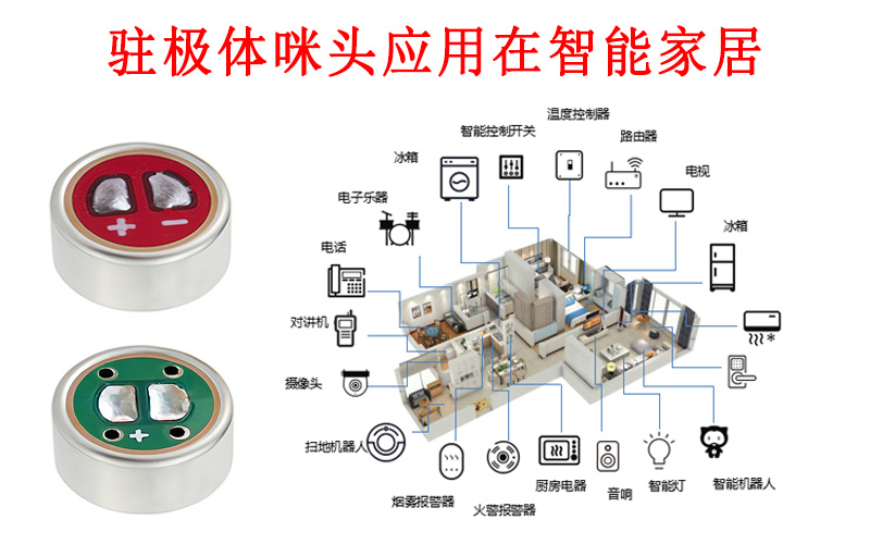 如果沒有駐極體咪頭，對(duì)日常生活有什么影響？