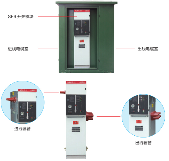 風電場12KV電纜分支箱一進二出近幾年來廣泛用于電力配網系統中